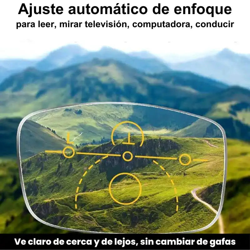 GAFAS MULTIFOCALES INTELIGENTES  CON ZOOM AUTIMATICO - COMPRA 1 OBTÉN 2