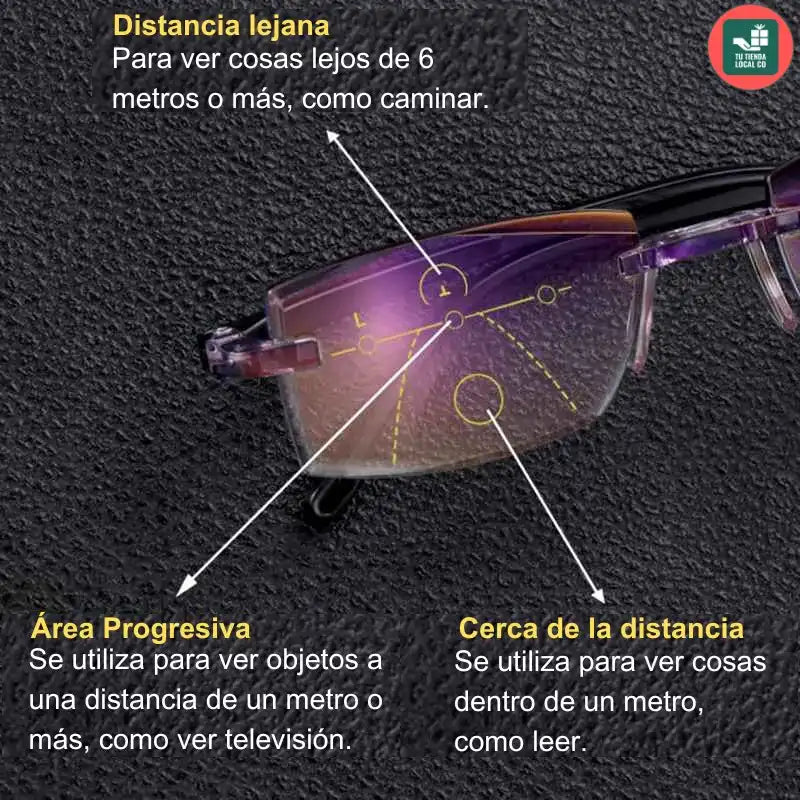 GAFAS MULTIFOCALES INTELIGENTES  CON ZOOM AUTIMATICO - COMPRA 1 OBTÉN 2